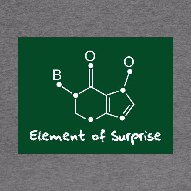 chemical formula of boo by Typography Dose